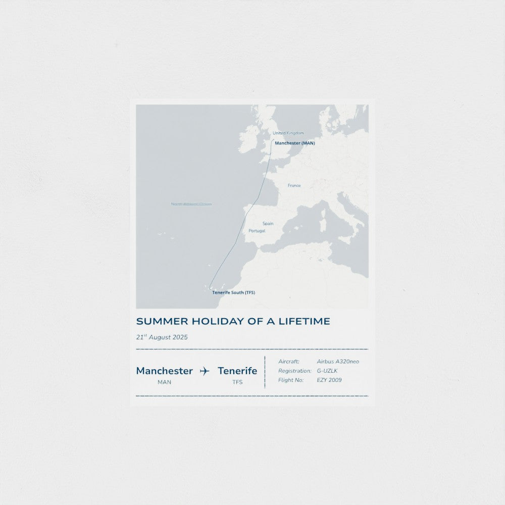 Custom Flight Path Map – Aviation Edition